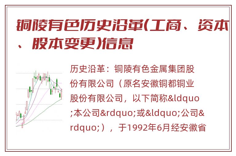 铜陵有色历史沿革(工商、资本、股本变更)信息.jpg 铜陵有色.jpg