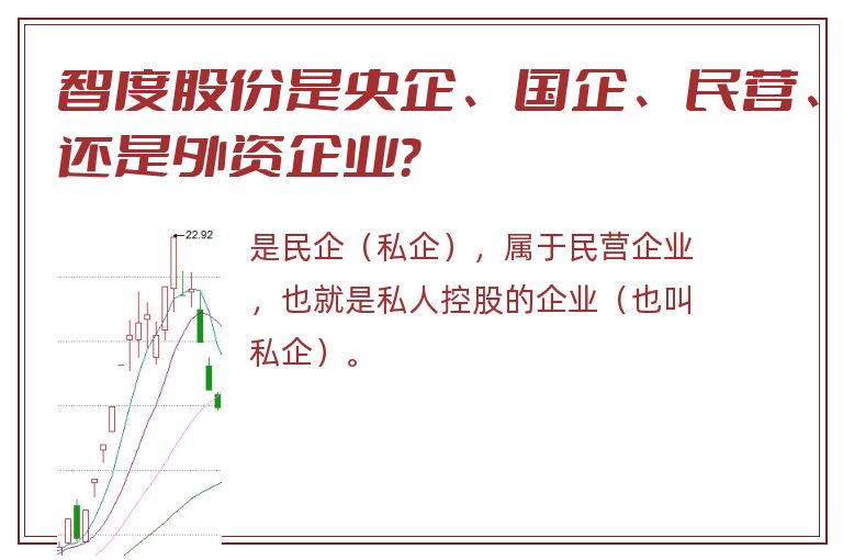 智度股份是央企、国企、民营、还是外资企业？