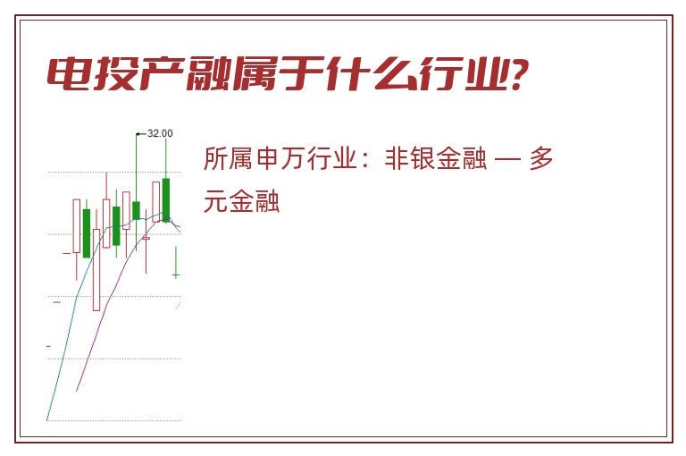 电投产融属于什么行业?.jpg 电投产融.jpg
