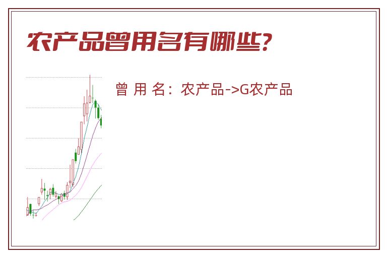 农产品曾用名有哪些？