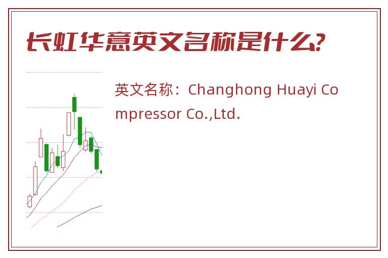 长虹华意英文名称是什么？