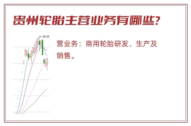 贵州轮胎主营业务有哪些？