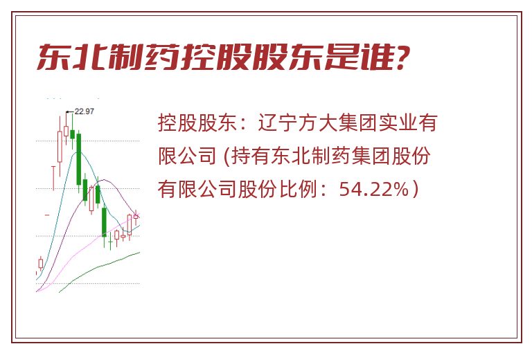 东北制药控股股东是谁？