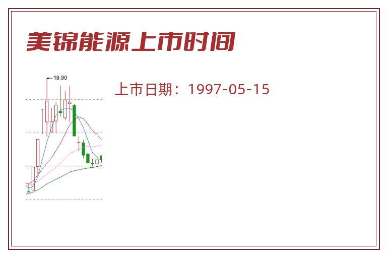 美锦能源上市时间.jpg 美锦能源.jpg