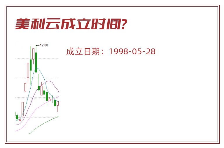 美利云成立时间?.jpg 美利云.jpg