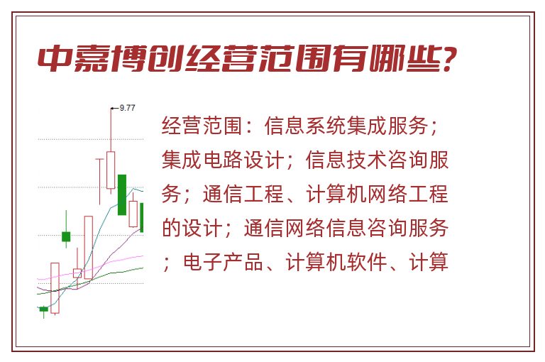 中嘉博创经营范围有哪些?.jpg 中嘉博创.jpg