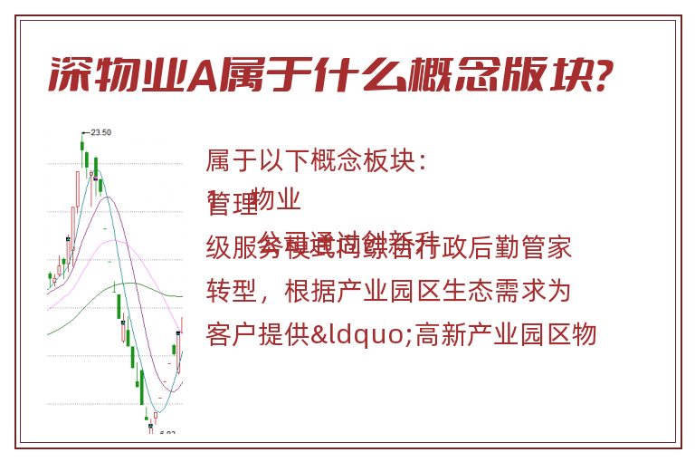 深物业A属于什么概念版块?.jpg 深物业A.jpg