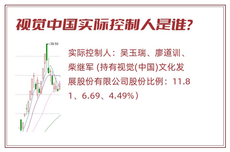 视觉中国实际控制人是谁？