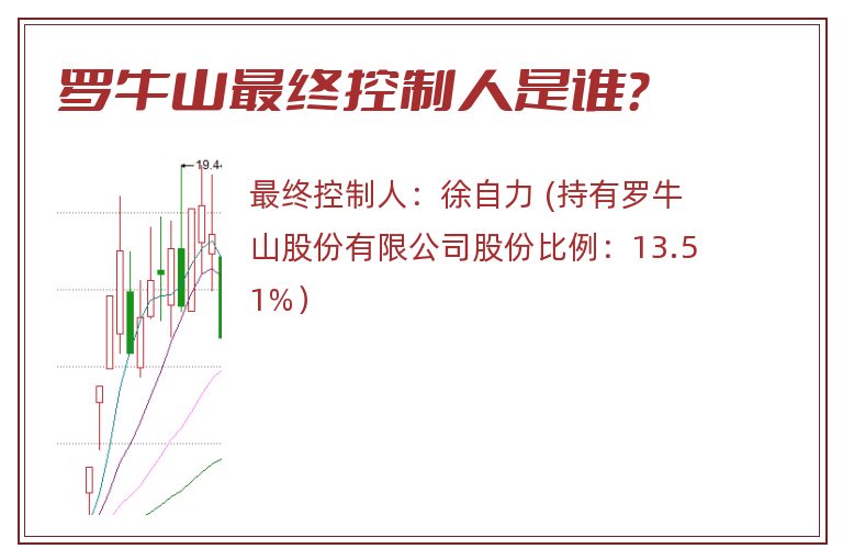 罗牛山最终控制人是谁？