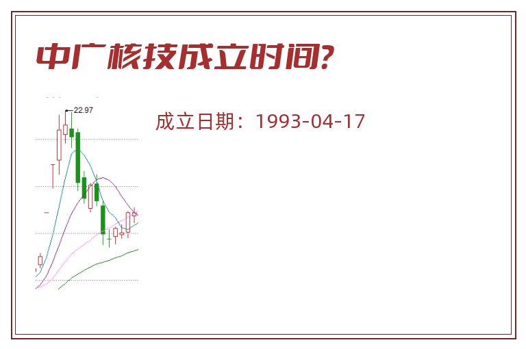 中广核技成立时间?.jpg 中广核技.jpg