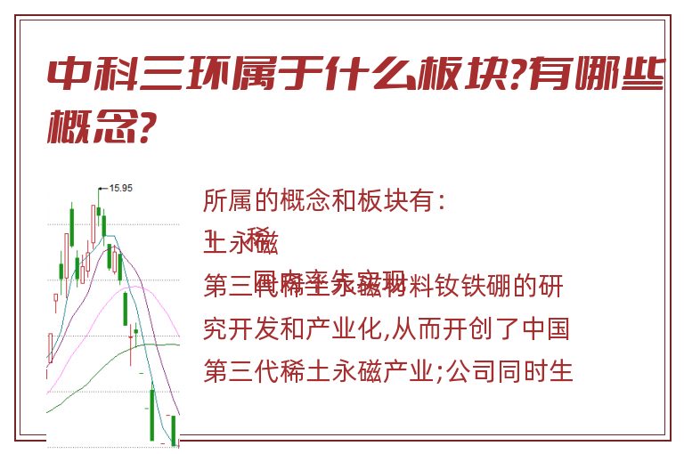 中科三环属于什么板块?有哪些概念?.jpg 中科三环.jpg