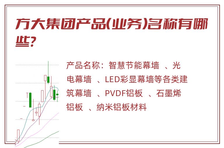 方大集团产品（业务）名称有哪些？
