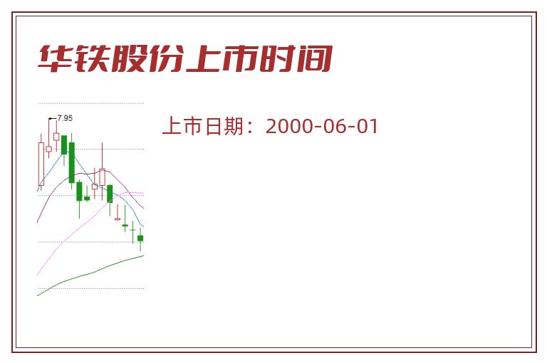 华铁股份上市时间.jpg 华铁股份.jpg
