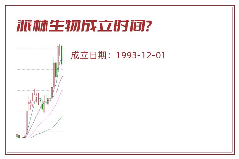 派林生物成立时间?.jpg 派林生物.jpg