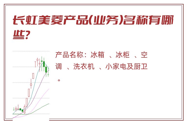 长虹美菱产品（业务）名称有哪些？