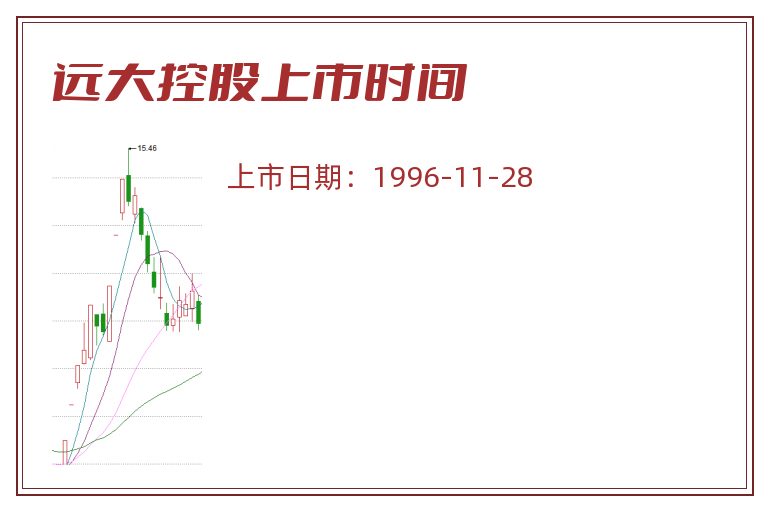 远大控股上市时间.jpg 远大控股.jpg