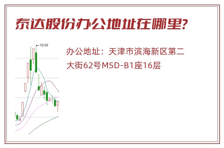 泰达股份办公地址在哪里？