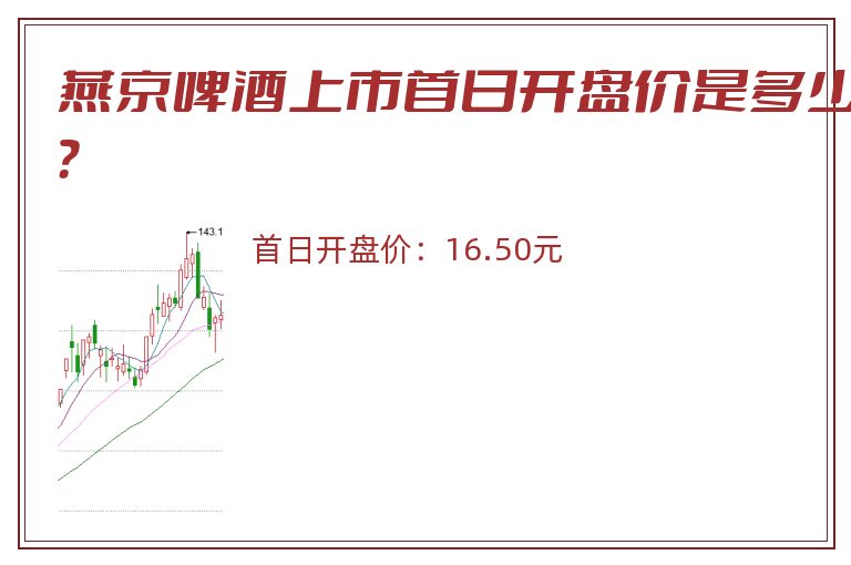 燕京啤酒上市首日开盘价是多少?.jpg 燕京啤酒.jpg