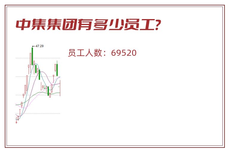 中集集团有多少员工?.jpg 中集集团.jpg