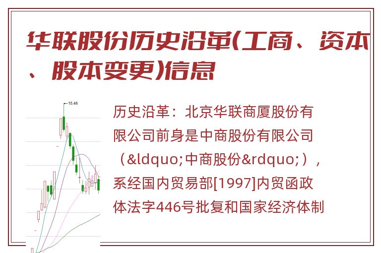 华联股份历史沿革(工商、资本、股本变更)信息.jpg 华联股份.jpg