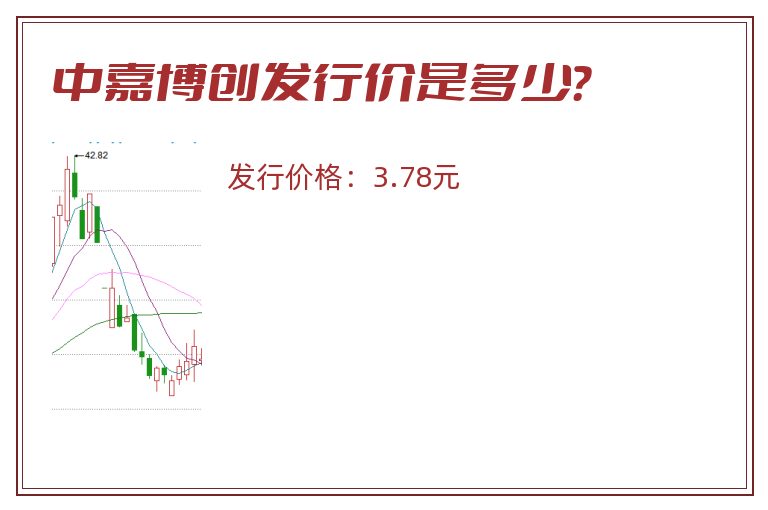 中嘉博创发行价是多少?.jpg 中嘉博创.jpg