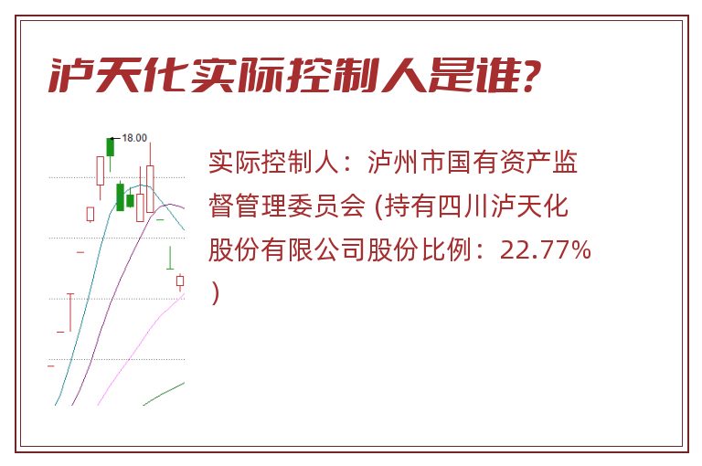 泸天化实际控制人是谁？