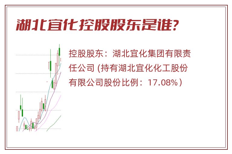 湖北宜化控股股东是谁？