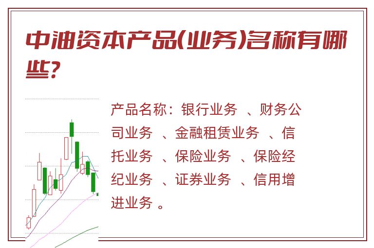 中油资本产品（业务）名称有哪些？