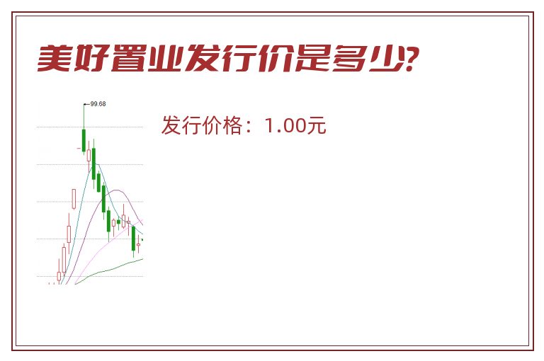 美好置业发行价是多少?.jpg 美好置业.jpg