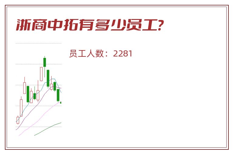 浙商中拓有多少员工?.jpg 浙商中拓.jpg