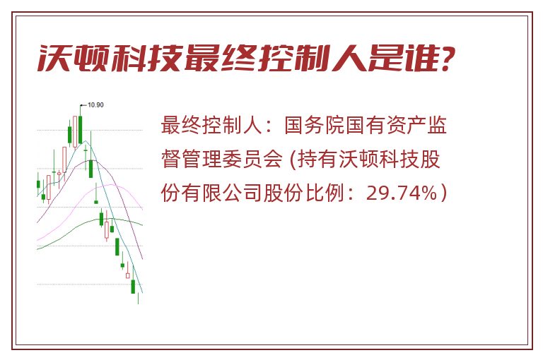 沃顿科技最终控制人是谁？