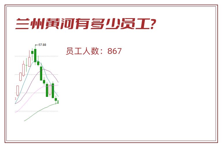 兰州黄河有多少员工?.jpg 兰州黄河.jpg