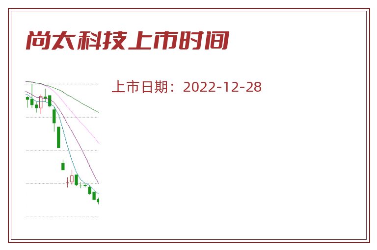 尚太科技上市时间