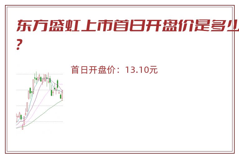 东方盛虹上市首日开盘价是多少?.jpg 东方盛虹.jpg