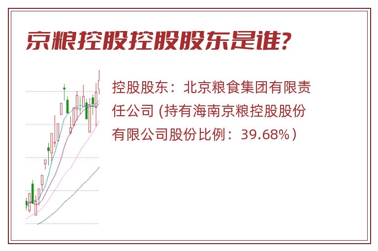 京粮控股控股股东是谁？