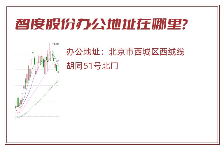 智度股份办公地址在哪里？