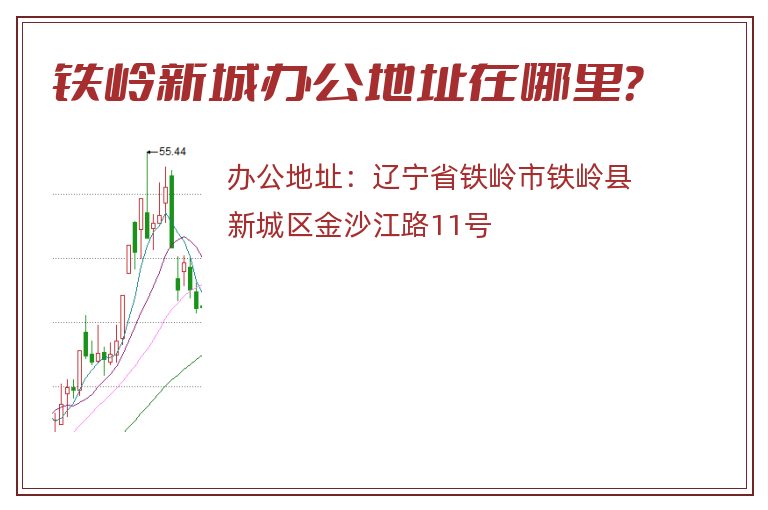 铁岭新城办公地址在哪里？