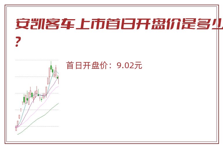 安凯客车上市首日开盘价是多少?.jpg 安凯客车.jpg