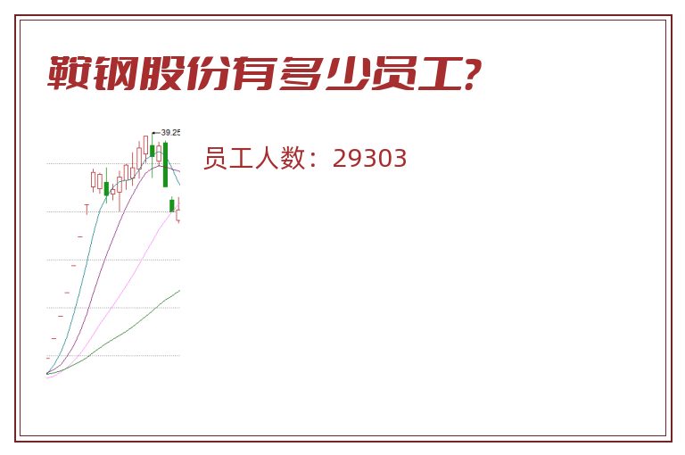 鞍钢股份有多少员工?.jpg 鞍钢股份.jpg