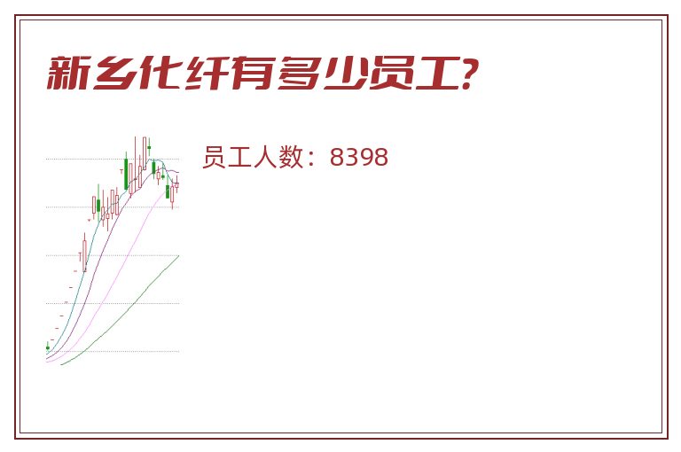 新乡化纤有多少员工?.jpg 新乡化纤.jpg