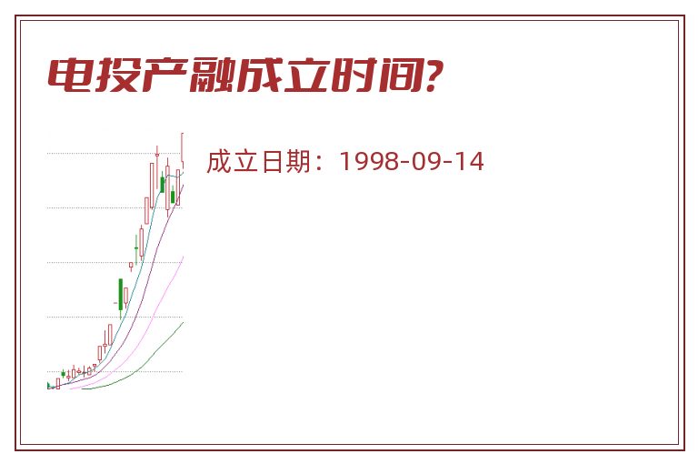 电投产融成立时间?.jpg 电投产融.jpg