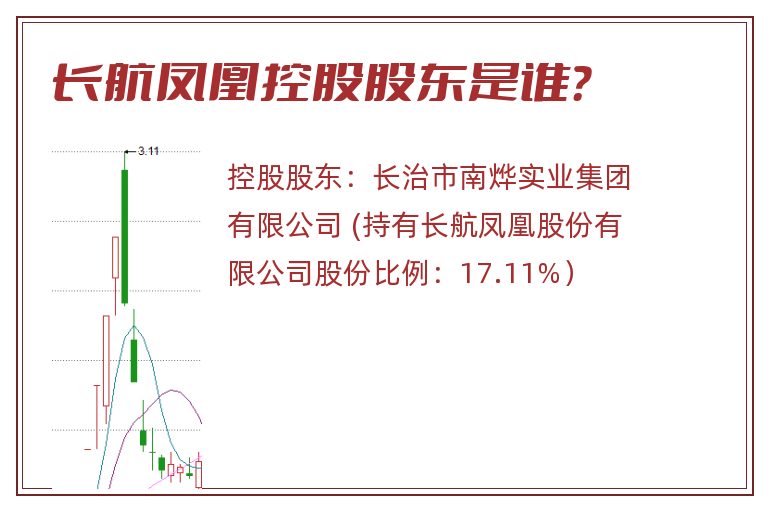 长航凤凰控股股东是谁？