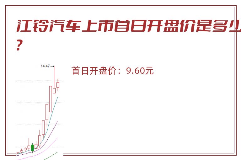 江铃汽车上市首日开盘价是多少?.jpg 江铃汽车.jpg