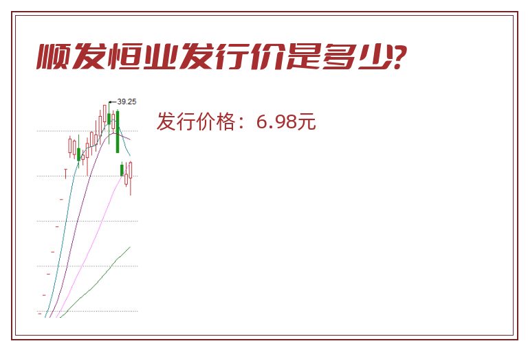 顺发恒业发行价是多少?.jpg 顺发恒业.jpg