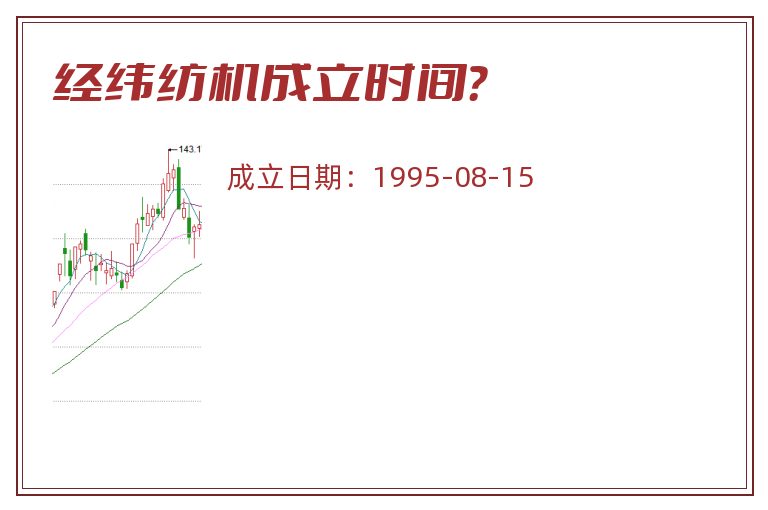经纬纺机成立时间?.jpg 经纬纺机.jpg