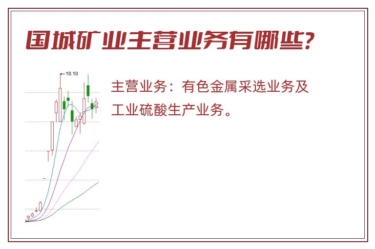 国城矿业主营业务有哪些？