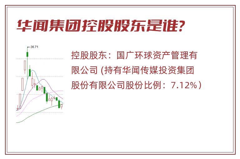 华闻集团控股股东是谁？
