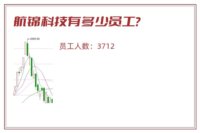 航锦科技有多少员工?.jpg 航锦科技.jpg
