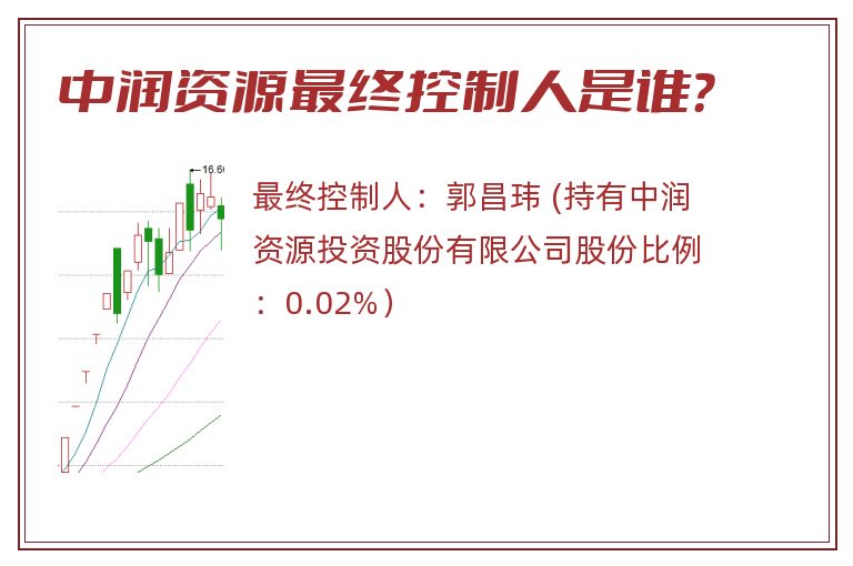中润资源最终控制人是谁？
