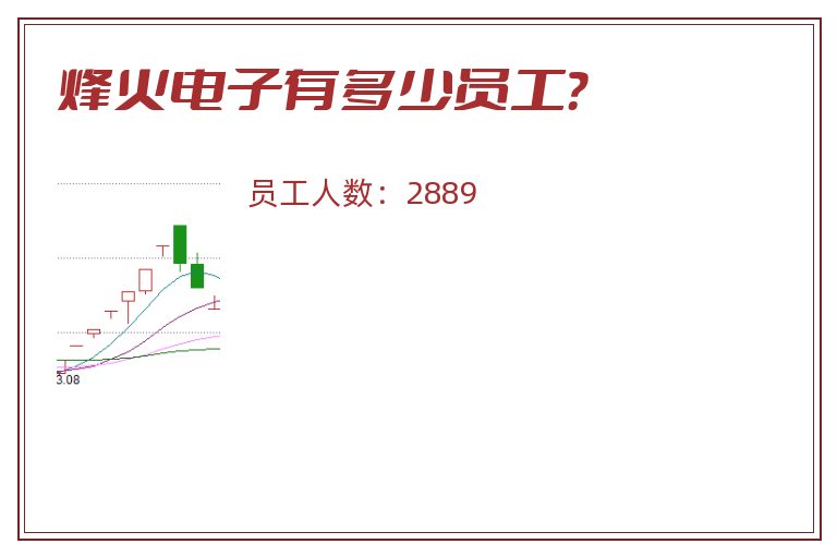 烽火电子有多少员工?.jpg 烽火电子.jpg
